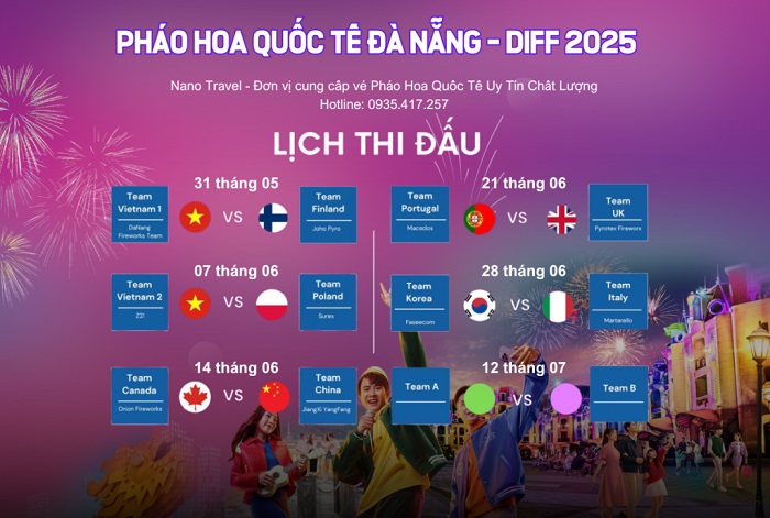 Giá vé bắn pháo hoa Đà Nẵng